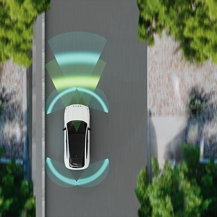 Aptiv Gen 6