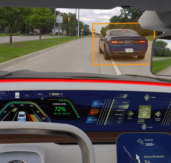 AI/ML