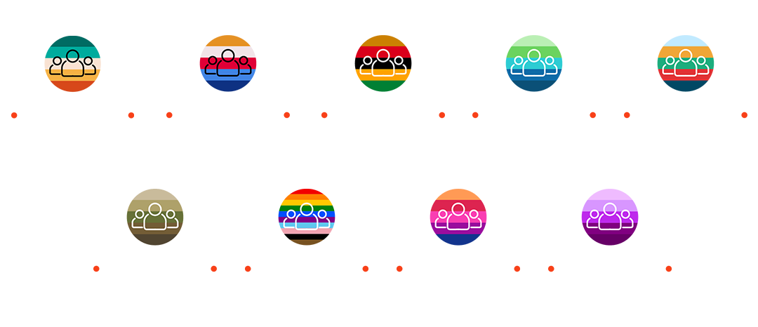 Aptiv ERGs