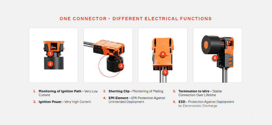 ONE CONNECTOR - DIFFERENT ELECTRICAL FUNCTIONS