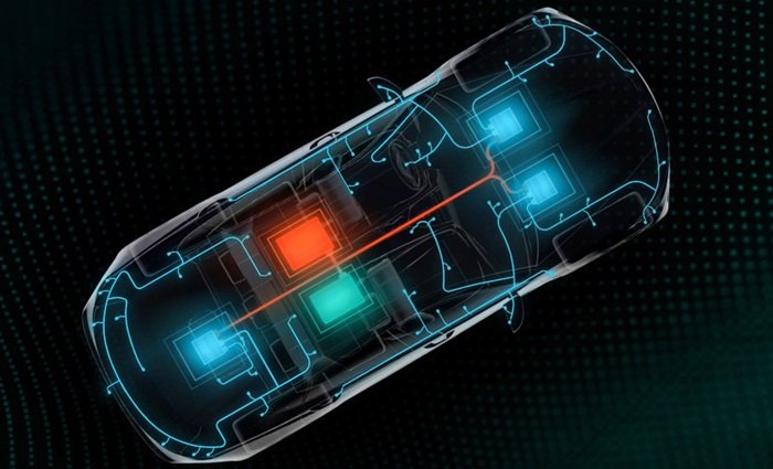 Smart Vehicle Architecture